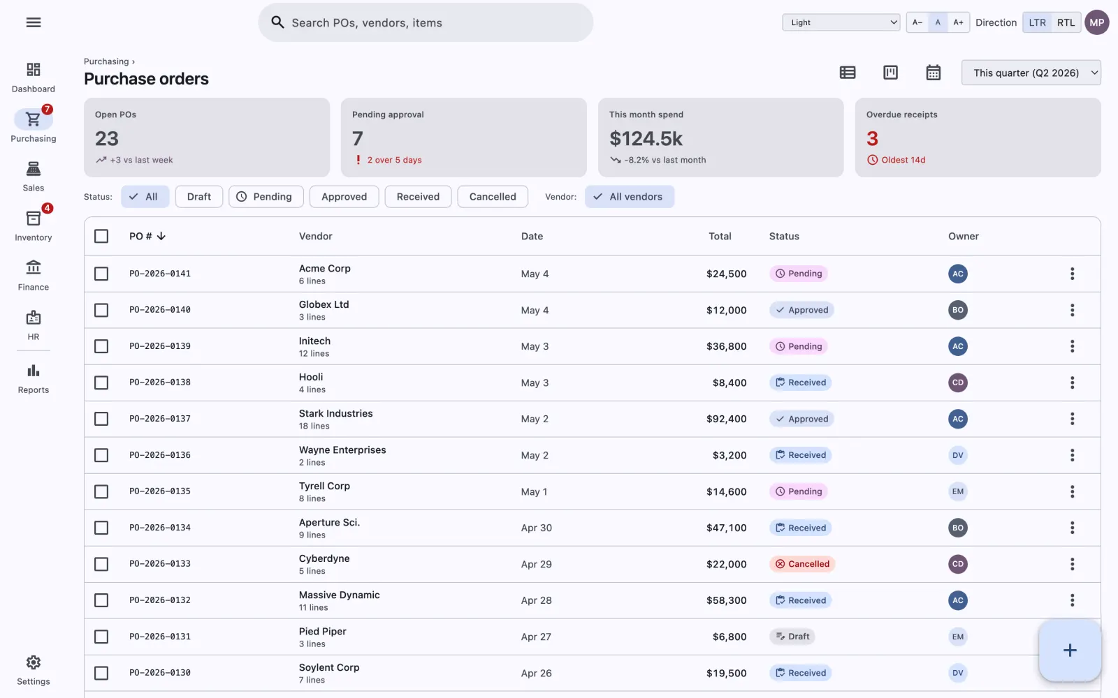 A purchase-orders screen: navigation rail, search app bar, summary tiles, and a data table with status columns.